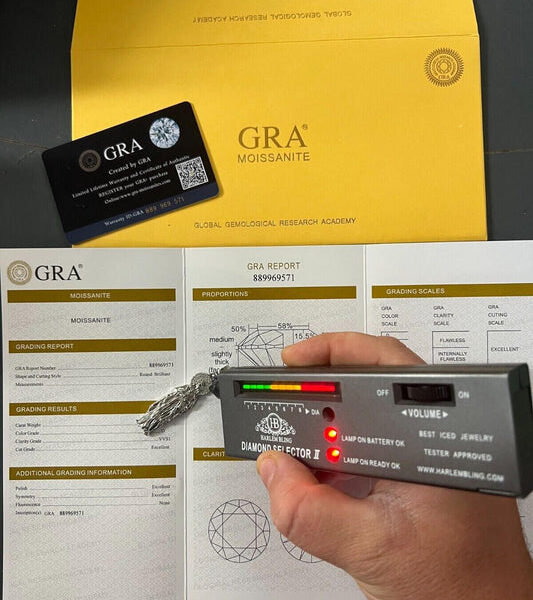 MOISSANITE Virgin Mary Guadalupe Pendant - 925 Silver - 3 Sizes 1"-3"